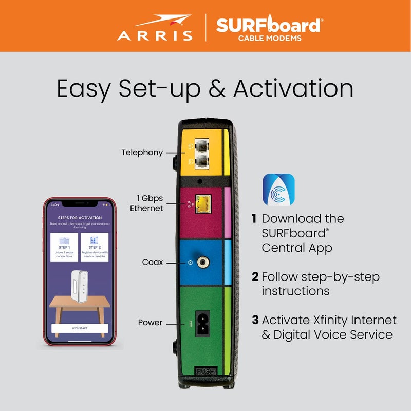 ARRIS SURFboard SBV3202 DOCSIS 3.0 Cable Modem | Comcast Xfinity Internet & Voice | 1 Gbps Port | 2 Telephony Ports | 800 Mbps Max with Xfinity Internet Plans | 2 Year Warranty - Image 5